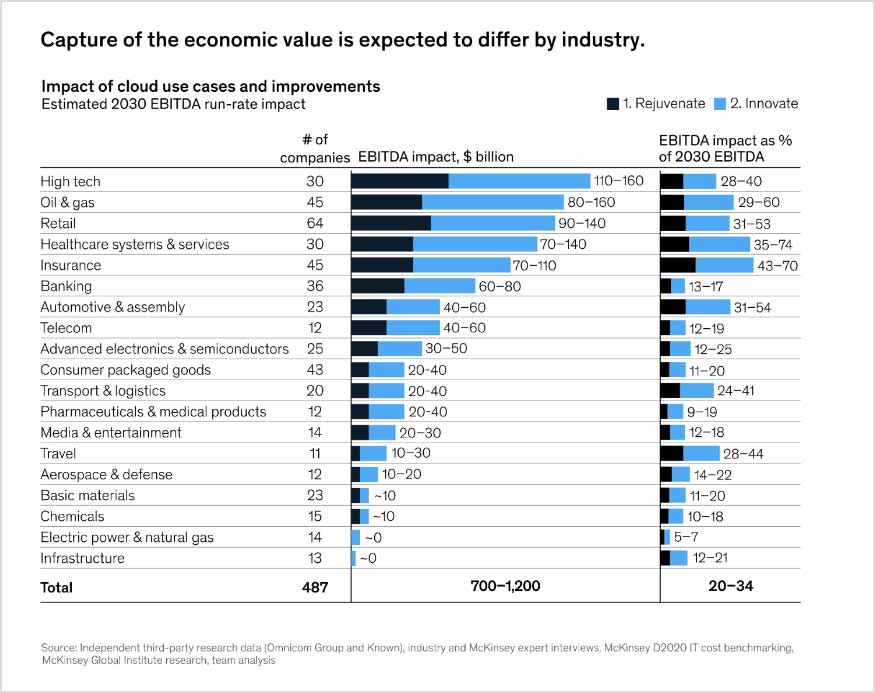 Omnicom-Group-and-Known-healthcare-economics-2